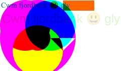 The same image, but the string has been replaced with "Cwm fjordbank 😃 gly", and the Venn diagram is cropped at the bottom slightly.