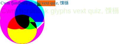 Same as the first image, but the string ends with "馃槂" instead of "😃". (The image has been cropped from its original size of 2000×200, removing a large area of empty space.)