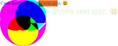The string "Cwm fjordbank glyphs vext quiz, 😃" is rendered twice, once in blue in a smaller font and once in semi-transparent light green in a larger font. The orange rectangle from BrowserLeaks.com is still present in its original location, now roughly under "hs vext qui". Under the text, the Venn diagram from PayPal has had multiple additional circles and triangles in primary colors added to it, combining into a sort of a Technicolor Rorschach test. (The image has been cropped from its original size of 2000×200, removing a large area of empty space.)