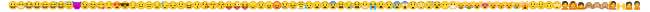 A very long string of emoji, all of them depicting faces or people, rendered in a small font.