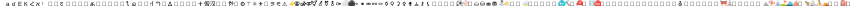 A very long string of random non-Latin characters, including other scripts and emoji, is rendered in a very small font. Many of the characters have failed to render and appear simply as the "tofu" replacement character.